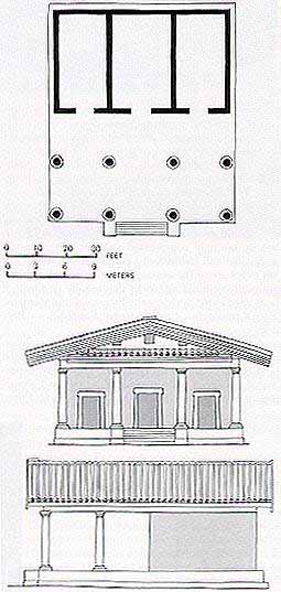 La panta de templo etrusco segn Vitrubio