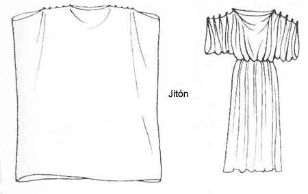 Jitn, vestido que suelen llevar las korai