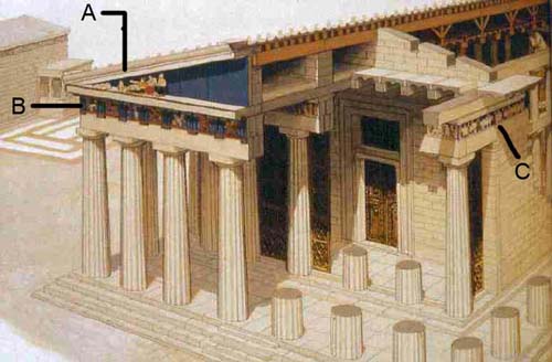 Corte de la fachada del Partenn