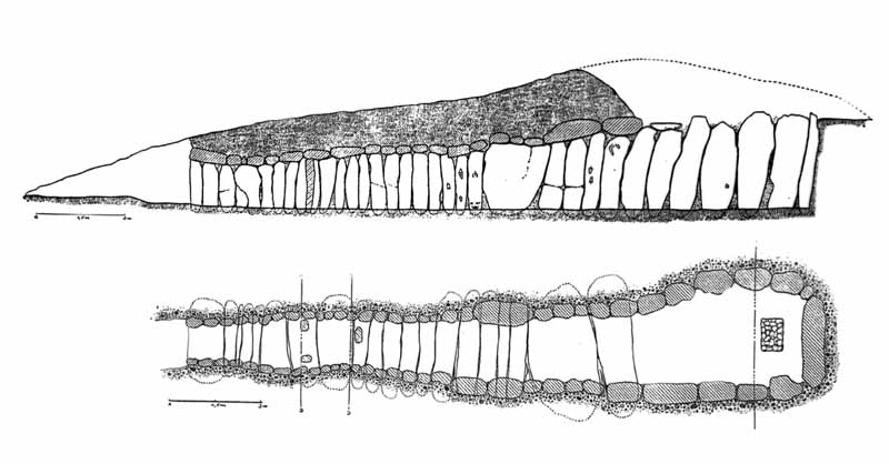 Plano del dolmen de El Soto