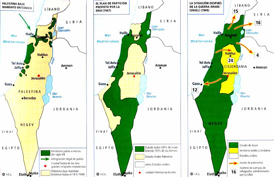 Mapa de Palestina con las diversas guerras
