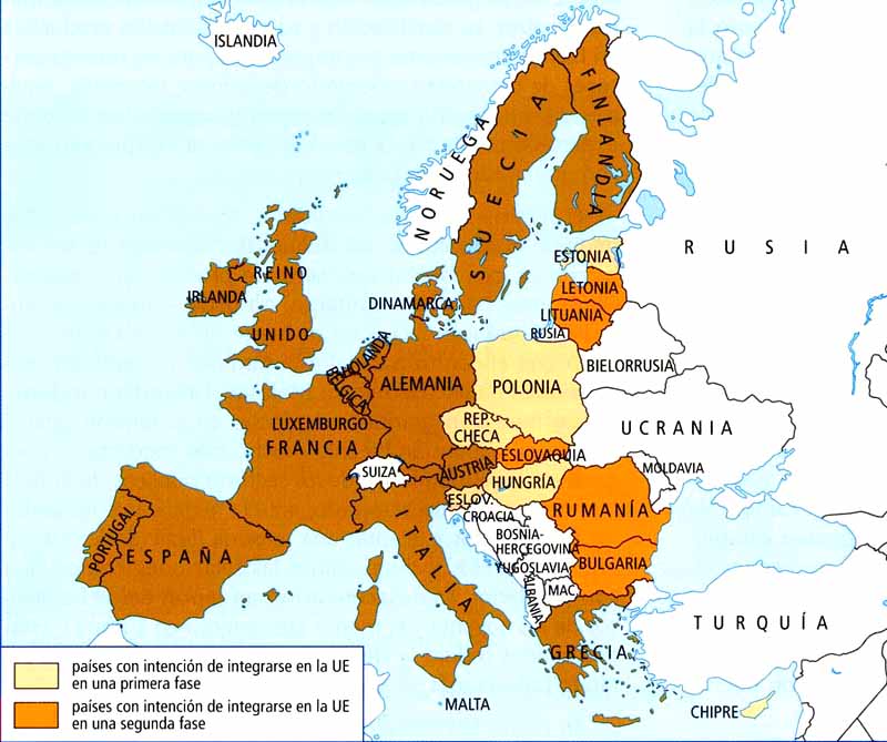 Europa en el 2000